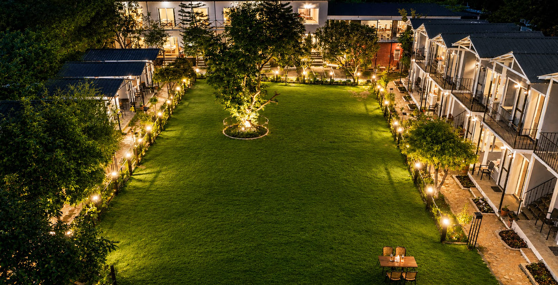 Camps in Rishikesh